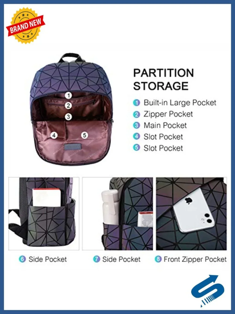 LOVEVOOK Geometric Luminous Handbag Women's Backpack Crossbody Purse